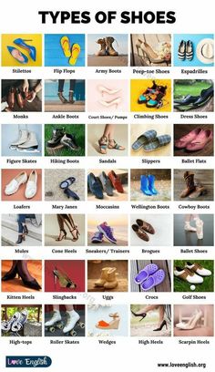 many different types of shoes are shown in this poster with the names and pictures below