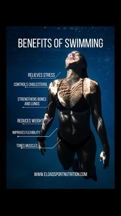 an image of a woman's body with the words benefits of swimming on it