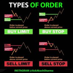 .
.
#personalfinances #sharemarketstudies #sensextoday #bankniftyoptions #stockmarketinvesting #finances #dividendinvesting #forextrader #earnmoney #chartpatterns #valueinvesting #passiveincomestream #nasdaq #bitcoin #candlesticks #warrenbuffett #nifty50 #india
8 tuần Candle Stick Patterns, Crypto Investment, Stock Chart Patterns, Finance Management, Forex Trading Training, Trade Finance, Trading Quotes