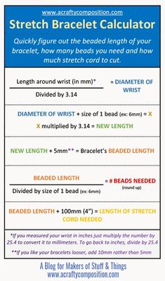 a poster with instructions on how to use the bracquet calculator for strength training