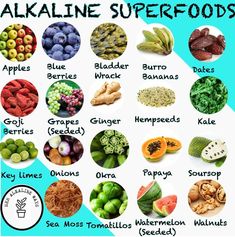 Alkaline Superfoods Alkaline Vegan, Alkaline Diet Recipes, Sport Nutrition, Dr Sebi, Alkaline Diet