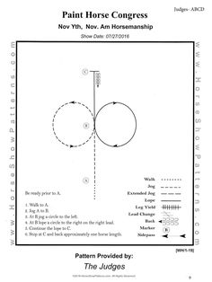 the diagram for paint horse congress, which shows how to draw an object with two circles