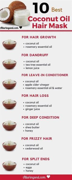 Coconut Oil For Dandruff, Rosemary For Hair, Oils For Dandruff, Oil Hair Mask, Best Coconut Oil, Coconut Oil Hair Mask, Hair Growth Shampoo, Long Face