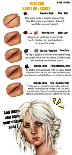 an info sheet describing how to use the hair color scheme for your character's face