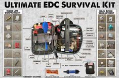 the ultimate edc survival kit is packed with everything you need to pack in it