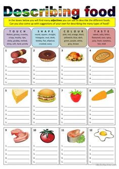 a food chart with pictures of different foods and words to describe the correct parts of each item