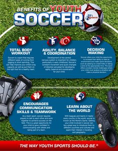 the benefits of youth soccer info sheet