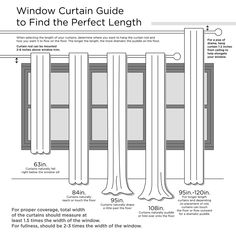 the window curtain guide to find the perfect length