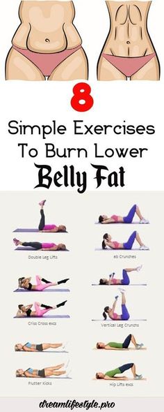 Burn Lower Belly Fat, Easy Abs, Women Workouts, Fitness Abs, Pilates Training, Fat Workout, Lower Belly Fat, Simple Exercises