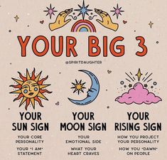 Sun Sign Moon Sign, Astrology Meaning, Sun Signs, Birth Chart Astrology, Learn Astrology, Spiritual Manifestation