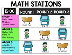 a poster with different types of math stations for students to practice rounding and writing numbers