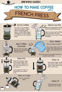 the french press coffee recipe is shown in this info sheet with instructions on how to make it