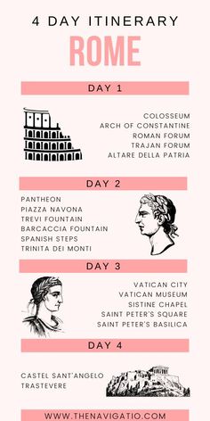 the four day itinerary for rome in pink, black and white with text