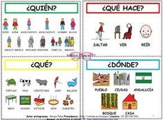 three different types of words in spanish with pictures on the front and back of them