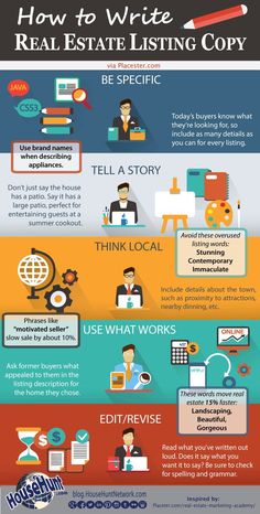 how to write a real estate listing copy info graphic with examples and tips on how to write a real estate listing copy