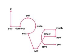 a diagram with the words i love you and two lines that are connected to each other