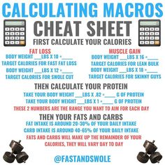 Lawrence Serrahn on Instagram: “#Repost @fastandswole • • • 💥CALCULATE YOUR MACROS CHEAT SHEET💥 - Want to know how to calculate your macros for muscle gain, or fat loss? -…” Calculating Macros, Muscle Gain Diet, Macro Nutrition, Macros Diet, Dietrich Bonhoeffer, Nutrition Sportive, Sport Nutrition, Fast Fat Loss, Keto Diet Menu