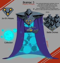 an info sheet showing the different types of suits and armors that can be used in video games