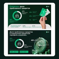 an info graphic showing the percentage of credit cards in russian and english