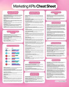 a pink and white poster with the words marketing kpiss cheatt on it