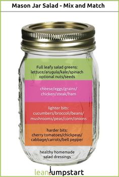 mason jar salad mix and match is shown with the ingredients in each jar on it