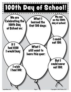 FREE Printable 100th Day of School Writing Activity Rudens Darbeliai, 100th Day Of School Writing, Celebration Activities, 100th Day Of School Crafts, 100s Day, 100 Day Of School, Poems About School, 100 Day Of School Project, Writing Paper Template