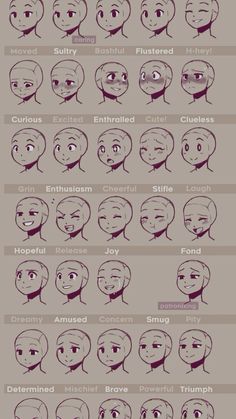 the different facial expressions in an anime character's face and head, with text below it