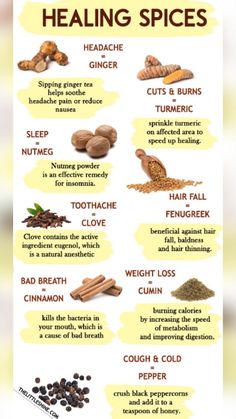 Full article on website- thelittleshine.com or Instagram - littleshinepage ❤️ Benefits Of Herbs, Sick Remedies, Resep Diet, Natural Healing Remedies, Herbal Healing, Home Health Remedies, Makanan Diet, Herbs For Health, Healing Food