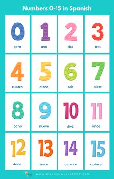 numbers in spanish with different colors