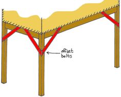 an image of a wooden table with measurements for the top and bottom section on it