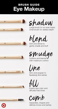 A guide for what eye brush to use when. Nyx Stockholm, Makeup Brush Guide, Make Up Guide, Makeup Brush Uses, For Eye Makeup, Essential Makeup Brushes, Brush Guide, Alat Makeup, Makeup Order