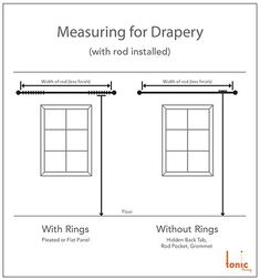 measuring for drapery with rod installed and without rings on the top, shown below