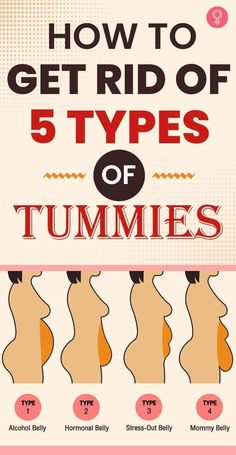 How To Get Rid Of 5 Types Of Tummies: if you’ve ever wondered what could be the criminal behind your muffin top – we’ve cracked it all! Here’s a list of the various different types of belly fat, their causes, and what must be done in order to get rid of them effectively. #bellyfat #tummy #bellyfatloss #bellyfatburn #fatburn #weightloss #loseweight Types Of Belly Fat, Mommy Belly, Abdominal Fat, Thigh Fat, Stomach Fat, Burn Belly Fat, Stubborn Belly Fat