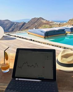 Trading Setup Trading Setup, Best Island Vacation, Trading Quotes, Day Trader, Making Money Online