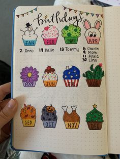 Bullet Journal Birthday Tracker, Journal 2025, Birthday Tracker, Desain Buklet