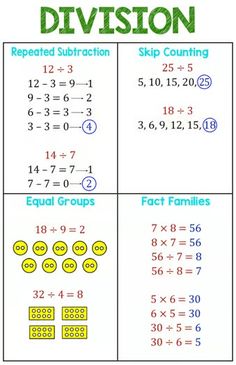 division worksheet with numbers and fractions to help students learn how to sub