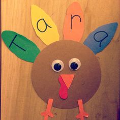 a turkey made out of paper with the word q on it's forehead and eyes