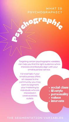 a poster with the words, what is psychgraphic? and an image of clouds