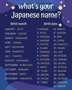 what's your japanese name? birth date