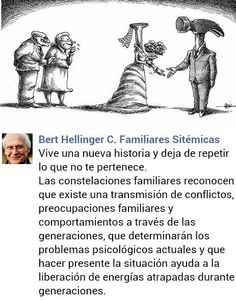 an image of two people shaking hands in front of the caption that says, bert helliger c familiares sittenicas