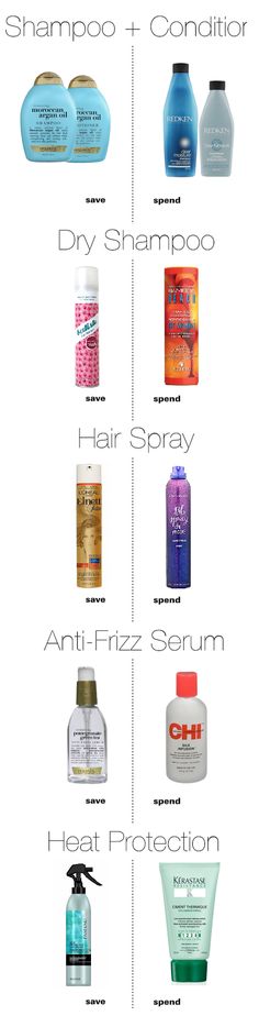 Natural Hair Tips, Love Style, Anti Frizz Products, Hair Journey, Shampoos, Hair Care Tips, Natural Hair Care