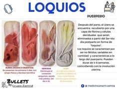 an advertisement with three different types of meats in each section and the words, loquios