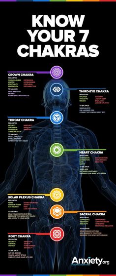 Balanced Chakras Reduce Anxiety | Chakra balancing tips infographic | Meditation | Mindfulness | Mental health & self-care Balanced Chakras, Yin Yoga