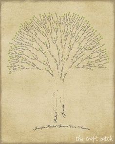 a family tree is shown with names and dates on the bottom left hand corner, as well as several small green dots