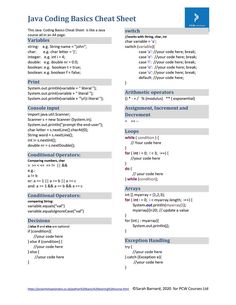 Learn Java Basics in a Glance Java Script Cheat Sheet, C Programming Learning, Coding Notes, Programming Notes, Coding Java