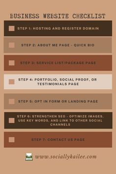 the business website checklist is shown here