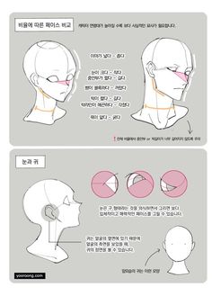 the instructions for how to draw an anime character's head with different facial expressions