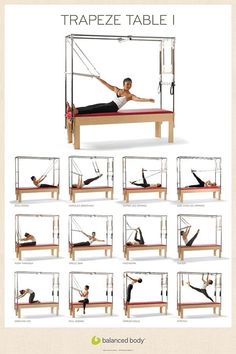 a man doing exercises on a bed with the caption trapeze table 1