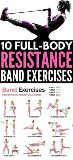 the poster shows how to use resistance exercises for flexibility and flexibility, as well as stretching