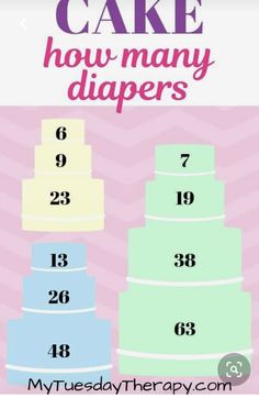 a cake with numbers on it and the words how many diapers are there?